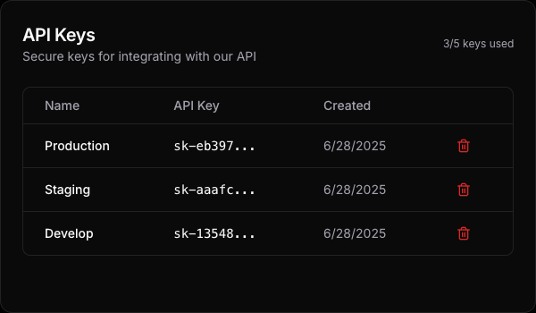 API & Developer Tools 1
